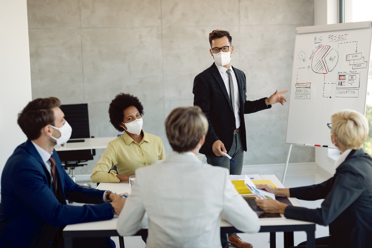 Managing and Training Employees